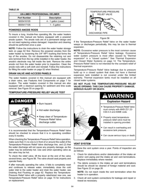 Page 6464
DISCHARGE PIPETEMPERA
TURE-PRESSURE
RELIEF VA LVE
Figure 56
If  the  Temperature-Pressure  Relief  Valve  on  the  water  heater 
weeps  or  discharges  periodically,  this  may  be  due  to  thermal 
expansion.
NOTE: Excessive water pressure is the most common cause 
of  Temperature-Pressure  Relief  Valve  leakage.  Excessive 
water  system  pressure  is  most  often  caused  by  "thermal 
expansion"  in  a  "closed  system."  See  Thermal  Expansion 
and  Closed  Water  Systems  on...