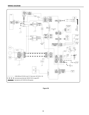 Page 6666
WIRING DIAGRAM
Figure 58
Splice
Splice
Green
Green
Ferrite 
Bead
Transforme r
Secondar y
White / Re d
White / BlueTransforme r
PrimaryBlack
Whit eTransforme r
Power
Supply J21 Blue3 Orange4 White/Gree nPower
Supply J12 Whit e3 BlackPower 
Supply
Central Control Board
(CCB)
Blowe r
8 Whit e
Field Bo x
HIGH Voltag e
J1
7 Blac k6 Red5 Green4 Whit e3 Black2 RedGreen
Neutra lL1Aux 2 CommonAux 2 NO
Aux 1 NOAux 1 Commo n
Aux 1 NCOPENPE
Junction Bo
x
CCB J16
Low Voltage In
1 White/Re d2 White/Blue4 Blue5...