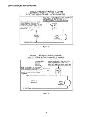 Page 6767
CIRCULATION PUMP WIRING DIAGRAMS
CIRCULATING PUMP WIRING DIAGRAM
STORAGE  TANK OR BUILDING RECIRCULA TION
FIELD SUPPLIED TEMPERATURE CONTROL
INST ALLED IN  THE STORAGE  TANK
OR CIRCULA TING LOOP RETURN LINE
CIRC
PUMP
MOT OR
L1 HOT
L2 NEUTRAL 120 VA
C
POWER
NOTE: USE SEP ARATE 120 V AC POWER
SUPPL Y FOR PUMP  CIRCUIT. DO NOT
SHARE POWER WITH  APPLIANCE AS THIS
MA Y CAUSE ELECTRICAL  LINE NOISE AND
LEAD  TO ERRA TIC CONTROL SYSTEM
OPERA TION. 
Figure 59
CIRCULA TING PUMP WIRING DIAGRAM
DISHWASHER LOOP...