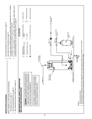 Page 6868
4. See Closed Systems and Thermal Expansion on page 14.
5.  See Water Line Connections on page 41.
6.  If a pump is being installed between a water heater and storage tank or on a building 
recirculation loop wire according to Figure 59 on page 67.
7.  If  a  pump  is  being  installed  in  a  recirculation  loop  between  the  water  heater  and  a 
commercial dishwasher wire according to Figure 60 on page 67.
WATER PIPING DIAGRAMSBefore installation of water piping review the following:
1. See...