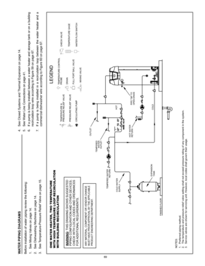 Page 6969
4. See Closed Systems and Thermal Expansion on page 14.
5.  See Water Line Connections on page 41.
6.  If a pump is being installed between a water heater and storage tank or on a building 
recirculation loop wire according to Figure 59 on page 67.
7.  If  a  pump  is  being  installed  in  a  recirculation  loop  between  the  water  heater  and  a 
commercial dishwasher wire according to Figure 60 on page 67.
WATER PIPING DIAGRAMSBefore installation of water piping review the following:
1. See...