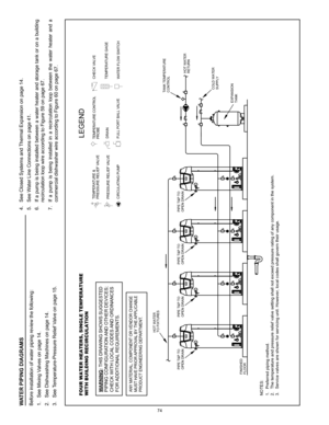 Page 7474
4. See Closed Systems and Thermal Expansion on page 14.
5.  See Water Line Connections on page 41.
6.  If a pump is being installed between a water heater and storage tank or on a building 
recirculation loop wire according to Figure 59 on page 67.
7.  If  a  pump  is  being  installed  in  a  recirculation  loop  between  the  water  heater  and  a 
commercial dishwasher wire according to Figure 60 on page 67.
WATER PIPING DIAGRAMSBefore installation of water piping review the following:
1. See...