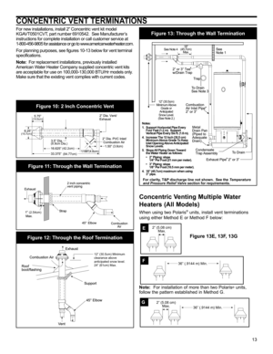 Page 1313
CONCENTRIC VENT TERMINATIONS
For new installations, install 2” Concentric vent kit model 
KGAVT0501CVT, part number 6910542.  See Manufacturer’s 
instructions for complete installation or call customer service at 
1-800-456-9805 for assistance or go to www.americanwaterheater.com.   
For planning purposes, see figures 10-13 below for vent terminal 
specifications.
Note:  For replacement installations, previously installed 
American Water Heater Company supplied concentric vent kits 
are acceptable for...