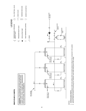 Page 4444
NOTES:
1 .  Pref erred  piping  diagram.
2 .  The t emperat ure and  pressure  relief valve  setting  shall not exceed  pressure  rating  of  any  component  in the  syst em.
3 .  Servic e v alv es  are s hown f or serv icing  unit. However , local  codes  shall govern t heir usage.MUL TI-FL UE (3 UNITS)
LEGEND
TEMPERA TURE & PRESSURE
RELIEF V ALVEPRESSURE RELIEF V ALVECIRCULA TING PUMPTA NK  TE M PER AT URE CO NTR O LDRAIN
FULL  POR T BALL  VALV
E
TEMPERA TURE GAGEW ATER FLOW SWITCH
CHECK V
ALVE
W...