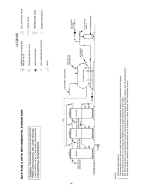 Page 4646
NOTES:
1 .  Pref erred  piping  diagram.
2 .  The t emperat ure and  pressure  relief valve  setting  shall not exceed  pressure  rating  of  any  component  in the  syst em.
3 .  Servic e v alv es  are s hown f or serv icing  unit. However , local  codes  shall govern t heir usage.
4 .  The  Tank  Temperat ure Cont rol should  be wired t o and  control the pump  between t he wat er heat er(s)  and the storage t ank(s).
5 .  The  wat er heat er’s  operat ing thermost at  should  be set  5 degrees F...