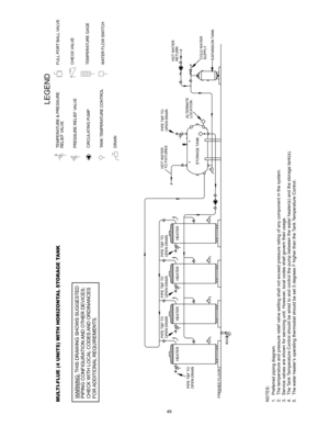 Page 4949
NOTES:
1 .  Pref erred  piping  diagram.
2 .  The t emperat ure and  pressure  relief valve  setting  shall not exceed  pressure  rating  of  any  component  in the  syst em.
3 .  Servic e v alv es  are s hown f or serv icing  unit. However , local  codes  shall govern t heir usage.
4 .  The  Tank  Temperat ure Cont rol should  be wired t o and  control the pump  between t he wat er heat er(s)  and the storage t ank(s).
5 .  The  wat er heat er’s  operat ing thermost at  should  be set  5 degrees F...