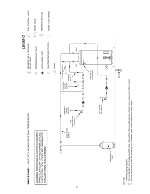 Page 3131
NOTES:
1. Preferred piping  diagram.
2.  The temperature and pressure relief valve setting shall not exceed press\
ure rating of any component in the system.
3.  Service valves are shown for servicing unit. However , local codes shall govern their usage.
4.  The  Tank  Temperature Control should be wired to and control the pump between the w\
ater heater(s) and the storage tank(s).5.  The water heater ’s  operating thermostat should be set 5 degrees F higher than the T ank Temperature Control.SINGLE F...