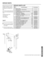 Page 35Commercial Gas Water Heater Use and Care Guide • 35REPAIR PARTS
Item
 No.Parts Description Part Number
1 DRAFT HOOD --------------
2
REDUCER RING - SOME MODELS --------------
3
FLUE BAFFLE  --------------
4 COMBINATION DIP TUBE/HEAT TRAP NIPPLE 9009228005
5 HEAT TRAP/NIPPLE 9000415015
6
ANODE ROD -  ALUMINUM                                          
   
 
 
 
 
 
 
 
 
 
 
 
 
 
 
 
 
 
 
 
 
 
 
 
 
 
 
 
 
 
 
 
 
 
 
 
 
 
 
 
 
 
 
 
 
 
 
 
 
 
 
 
 
 
 
 
 
 
 
 9003892005
6
ANODE ROD -  MAGNESIUM...