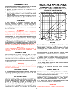 Page 1313
BLOWER MAINTENANCE
For safety and satisfactory operation it is recommended that the blower 
be checked once a year by a competent service person.
1. MOTOR - The motor is factory oiled and sealed and requires no 
further maintenance.
2.  WHEEL - Wheel must be clean of soot, ash or any other coating 
which inhibits either rotation or air flow.  Remove all foreign material 
from vent system.
3.   The pressure switch is inside the blower control box and is connected 
to the blower housing with a tube....