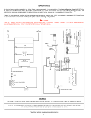 Page 88
FIGURE 4. WIRING DIAGRAM AND SCHEMATIC
HEATER WIRING
All electrical work must be installed in the United States in accordance with the current edition of the National Electrical Code
 ANSI/NFPA  No. 
70, in Canada, with the current edition of Canadian Electrical Code CSA C22.1, must conform to all local code authority having jurisdiction.  AN 
ELECTRICAL GROUND IS REQUIRED TO REDUCE RISK OF ELECTRICAL SHOCK OR POSSIBLE ELECTROCUTION.
If any of the original wire as supplied with the appliance must be...