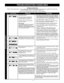 Page 1919
TROUBLESHOOTING GUIDELINES
TROUBLE SHOOTINGPlease check guidelines below.  For your safety, water heater service should be performed only by a qualified service technician.  Read the GENERAL SAFETY INFORMATION section first.
INTELLI-VENT TROUBLESHOOTING CHART - USER CONTROL
PROBLEMSOLUTION
Ignition/ame failure.
6 The water heater has reached th e
maximum number of retries and is
currently lockedoutfor one hour .
Cycle the power to the water heater
of f and on to reset.
Service Note: Ther esistance(...