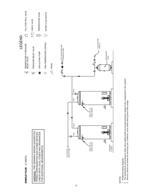 Page 3131October 2009 | Printed in U.S.A. | © A. O. Smith For Technical Information and Automated Fax Service, call 800-527-1953 or visit www.hotwater.com.  AOSCG61170 | PAGE 1 of 1
  A. O. Smith Corporation reserves the right to make product changes or im\
provements without prior notice.NOTES:
1. Preferred piping diagram.
2.  The temperature and pressure relief valve setting shall not exceed press\
ure rating of any component in the system.
3.  Service valves are shown for servicing unit. However, local codes...