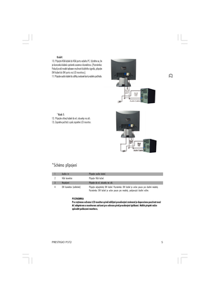 Page 55 PRESTIGIO P372
CZ
Krok4.
10. Připojte VGA kabel do VGA portu vašeho PC. Ujistěte se, že
je koncovka kabelu správně usazena v konektoru. (Poznámka:
Pokud je váš model vybaven možností duálního signálu, připojte
DVI kabel do DVI portu na LCD monitoru).
11. Připojte audio kabel do zdířky zvukové karty vašeho počítače.
*Krok 5.
12. Připojte síťový kabel do el. zásuvky na zdi.
13. Zapněte počítač a pak zapněte LCD monitor.
*Schéma připojení
1 Audio inPřipojte audio kabel.
2 VGA konektorPřipojte VGA kabel.
3...
