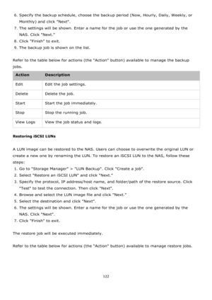 Page 122122 
 
6. Specify the backup schedule, choose the backup period (Now, Hourly, Daily, Weekly, or 
Monthly) and click Next.  
7. The settings will be shown. Enter a name for the job or use the one generated by the 
NAS. Click Next. 
8. Click Finish to exit. 
9. The backup job is shown on the list. 
 
Refer to the table below for actions (the Action button) available to manage the backup 
jobs. 
Action Description 
Edit Edit the job settings. 
Delete Delete the job. 
Start Start the job immediately. 
Stop...