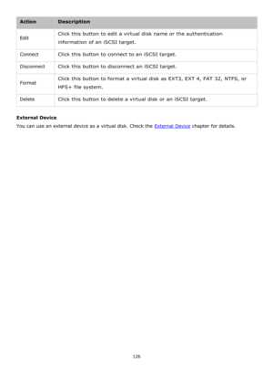 Page 126126 
 
Action Description 
Edit Click this button to edit a virtual disk name or the authentication 
information of an iSCSI target. 
Connect Click this button to connect to an iSCSI target. 
Disconnect Click this button to disconnect an iSCSI target. 
Format Click this button to format a virtual disk as EXT3, EXT 4, FAT 32, NTFS, or 
HFS+ file system.  
Delete Click this button to delete a virtual disk or an iSCSI target. 
 
External Device 
You can use an external device as a virtual disk. Check the...