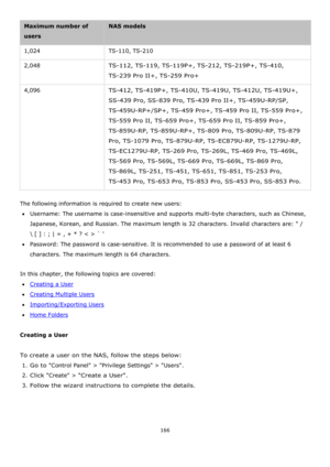 Page 166166 
 
Maximum number of 
users 
NAS models 
1,024 TS-110, TS-210 
2,048 TS-112, TS-119, TS-119P+, TS-212, TS-219P+, TS-410, 
TS-239 Pro II+, TS-259 Pro+ 
4,096 TS-412, TS-419P+, TS-410U, TS-419U, TS-412U, TS-419U+, 
SS-439 Pro, SS-839 Pro, TS-439 Pro II+, TS-459U-RP/SP, 
TS-459U-RP+/SP+, TS-459 Pro+, TS-459 Pro II, TS-559 Pro+, 
TS-559 Pro II, TS-659 Pro+, TS-659 Pro II, TS-859 Pro+, 
TS-859U-RP, TS-859U-RP+, TS-809 Pro, TS-809U-RP, TS-879 
Pro, TS-1079 Pro, TS-879U-RP, TS-EC879U-RP, TS-1279U-RP,...
