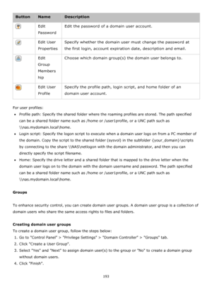 Page 193193 
 
Button Name Description 
 Edit 
Password 
Edit the password of a domain user account. 
 Edit User 
Properties 
Specify whether the domain user must change the password at 
the first login, account expiration date, description and email.  
 Edit 
Group 
Members
hip 
Choose which domain group(s) the domain user belongs to.  
 Edit User 
Profile 
Specify the profile path, login script, and home folder of an 
domain user account.  
 
For user profiles: 
Profile path: Specify the shared folder where...