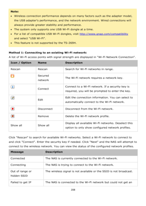Page 208208 
 
Note: 
Wireless connection performance depends on many factors such as the adapter model, 
the USB adapters performance, and the network environment. Wired connections will 
always provide greater stability and performance. 
The system only supports one USB Wi-Fi dongle at a time. 
For a list of compatible USB Wi-Fi dongles, visit http://www.qnap.com/compatibility 
and select USB Wi-Fi.  
This feature is not supported by the TS-269H. 
 
Method 1: Connecting to an existing Wi-Fi network: 
A...
