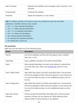 Page 261261 
 
Add to Favorites Bookmark the subfolder and it will appear under Favorites in the 
left panel. 
Compress(Zip) Compress the subfolder. 
Properties Display the properties in a new window.  
 
Tip: For folders and files, the shortcut keys are provided for quick file and folder 
operations. Available shortcut keys include: 
Ctrl + C: Copy selected files/folders. 
Ctrl + V: Paste selected files/folders. 
Ctrl + X: Cut selected files/folders. 
Ctrl + A: Select all files/folders. 
Del: Delete...