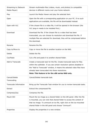 Page 262262 
 
Streaming to (Network 
Media Player) 
Stream multimedia files (videos, music, and photos) to compatible 
devices in different rooms over your home network. 
Play Launch the Media Viewer and play the selected item. 
Open Open the file with a corresponding application on your PC. If no such 
applications are available, the file will be downloaded instead.    
Open with VLC If the chosen file is a video file, it will be opened in the browser (the 
VLC plug-in needs to be installed first.) 
Download...