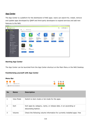 Page 318318 
 
 
 
 
App Center 
 
The App Center is a platform for the distribution of NAS apps. Users can search for, install, remove 
and update apps developed by QNAP and third-party developers to expand services and add new 
features to the NAS.  
 
 
Starting App Center 
 
The App Center can be launched from the App Center shortcut on the Main Menu or the NAS Desktop. 
 
Familiarizing yourself with App Center 
 
Menu Bar  
 
No Name
  
Description 
1 View Mode
  
Switch to item mode or list mode for the...