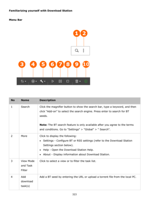 Page 323323 
 
Familiarizing yourself with Download Station 
 
Menu Bar 
 
 
No Name Description 
1 Search Click the magnifier button to show the search bar, type a keyword, and then 
click “Add-on” to select the search engine. Press enter to search for BT 
seeds.  
 
Note: The BT search feature is only available after you agree to the terms 
and conditions. Go to Settings > Global >  Search.    
2 More Click to display the following: 
Settings - Configure BT or RSS settings (refer to the Download Station...