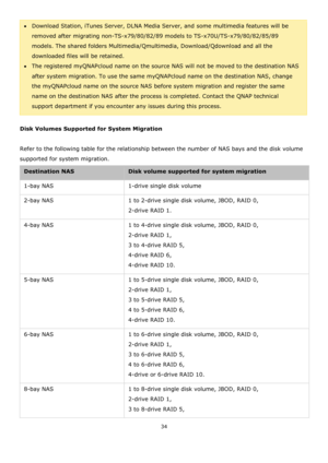 Page 3434 
 
Download Station, iTunes Server, DLNA Media Server, and some multimedia features will be 
removed after migrating non-TS-x79/80/82/89 models to TS-x70U/TS-x79/80/82/85/89 
models. The shared folders Multimedia/Qmultimedia, Download/Qdownload and all the 
downloaded files will be retained. 
The registered myQNAPcloud name on the source NAS will not be moved to the destination NAS 
after system migration. To use the same myQNAPcloud name on the destination NAS, change 
the myQNAPcloud name on the...