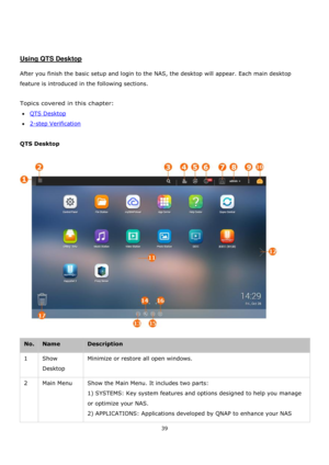 Page 3939 
 
 
 
 
 
Using QTS Desktop 
 
After you finish the basic setup and login to the NAS, the desktop will appear. Each main desktop 
feature is introduced in the following sections.  
 
Topics covered in this chapter: 
QTS Desktop 
2-step Verification 
 
QTS Desktop 
 
No.  Name Description 
1 Show 
Desktop 
Minimize or restore all open windows. 
2 Main Menu  Show the Main Menu. It includes two parts:  
1) SYSTEMS: Key system features and options designed to help you manage 
or optimize your NAS....