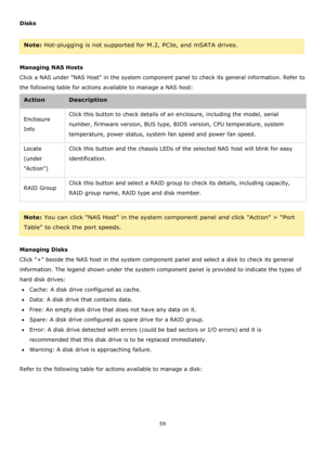 Page 5959 
 
Disks 
 
Note: Hot-plugging is not supported for M.2, PCIe, and mSATA drives. 
 
Managing NAS Hosts 
Click a NAS under NAS Host in the system component panel to check its general information. Refer to 
the following table for actions available to manage a NAS host: 
Action Description 
Enclosure 
Info 
Click this button to check details of an enclosure, including the model, serial 
number, firmware version, BUS type, BIOS version, CPU temperature, system 
temperature, power status, system fan speed...