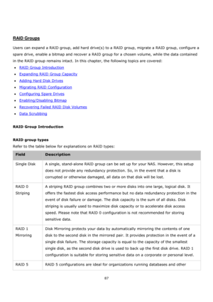 Page 8787 
 
 
 
 
 
RAID Groups 
 
Users can expand a RAID group, add hard drive(s) to a RAID group, migrate a RAID group, configure a 
spare drive, enable a bitmap and recover a RAID group for a chosen volume, while the data contained 
in the RAID group remains intact. In this chapter, the following topics are covered: 
RAID Group Introduction 
Expanding RAID Group Capacity 
Adding Hard Disk Drives 
Migrating RAID Configuration 
Configuring Spare Drives 
Enabling/Disabling Bitmap 
Recovering...