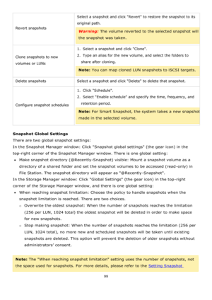 Page 9999 
 
Revert snapshots 
Select a snapshot and click Revert to restore the snapshot to its 
original path. 
Warning: The volume reverted to the selected snapshot will be in the previous state when 
the snapshot was taken. 
 
Clone snapshots to new 
volumes or LUNs 
1.  Select a snapshot and click Clone. 
2.  Type an alias for the new volume, and select the folders to 
share after cloning. 
Note: You can map cloned LUN snapshots to iSCSI targets. 
 
Delete snapshots Select a snapshot and click Delete to...