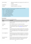 Page 261261 
 
Add to Favorites Bookmark the subfolder and it will appear under Favorites in the 
left panel. 
Compress(Zip) Compress the subfolder. 
Properties Display the properties in a new window.  
 
Tip: For folders and files, the shortcut keys are provided for quick file and folder 
operations. Available shortcut keys include: 
Ctrl + C: Copy selected files/folders. 
Ctrl + V: Paste selected files/folders. 
Ctrl + X: Cut selected files/folders. 
Ctrl + A: Select all files/folders. 
Del: Delete...