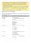 Page 3434 
 
Download Station, iTunes Server, DLNA Media Server, and some multimedia features will be 
removed after migrating non-TS-x79/80/82/89 models to TS-x70U/TS-x79/80/82/85/89 
models. The shared folders Multimedia/Qmultimedia, Download/Qdownload and all the 
downloaded files will be retained. 
The registered myQNAPcloud name on the source NAS will not be moved to the destination NAS 
after system migration. To use the same myQNAPcloud name on the destination NAS, change 
the myQNAPcloud name on the...