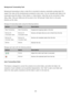 Page 340340 
 
 
Background Transcoding Task 
 
Background transcoding is when a video file is converted in advance, potentially avoiding high CPU 
usage if the video will be simultaneously accessed by many users. You can manually add videos to be 
transcoded using File Station, Photo Station, or Video Station. Video files can be converted to 240p, 
360p, 480p, 720p and 1080p and will be saved in the @Transcode folder that is in the same 
directory as the video. 
 
Manage all transcoding tasks using the...