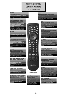 Page 2- 2 -
REMOTE CONTROL
CONTROL REMOTO
TÉLÉCOMMANDE
RECALL 
Press to display time, channel, 
sleep timer, and other options.
Presione para visualizar la hora, el 
canal, cronómetro de apagado 
automático, y otras opciones.
Appuyer pour afficher lheure, le numéro 
du canal, létat de la minuterie-sommeil 
et dautres options.
REW, PLAY, FF, PAUSE, STOP, 
REC, TV/VCR, VCR/DBS CH
Component function buttons.
Botones de función de los 
componentes.
Touches de fonctions dappareil 
auxiliaire.
POWER
Press to turn ON...