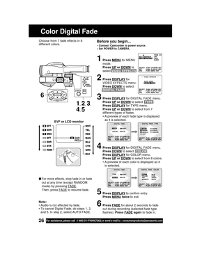 Page 2626For assistance, please call : 1-800-211-PANA(7262) or send e-mail to : consumerproducts@panasonic.com
For more effects, stop fade in or fade
out at any time (except RANDOM
mode) by pressing 
FADE.
Then, press 
FADE to resume fade.
Before you begin...
• Connect Camcorder to power source.
• Set POWER to CAMERA.
Color Digital Fade
Choose from 7 fade effects in 8
different colors.
Note:
• Audio is not affected by fade.
• To cancel Digital Fade, do steps 1, 2,
and 5. In step 2, select AUTO FADE.
1Press...
