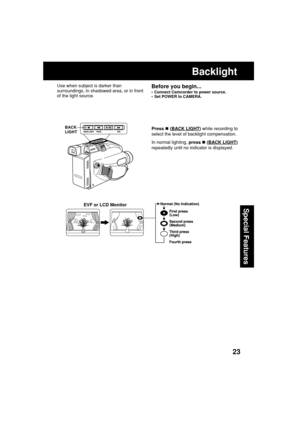 Page 2323
Special Features
Use when subject is darker than
surroundings, in shadowed area, or in front
of the light source.Before you begin...
•Connect Camcorder to power source.
•Set POWER to CAMERA.
Press  (BACK LIGHT) while recording to
select the level of backlight compensation.
In normal lighting, press 
 (BACK LIGHT)
repeatedly until no indicator is displayed.
EVF or LCD Monitor
Backlight
BACK
LIGHT
05.L153 Special p22-3002.12.12, 10:35 AM 23 