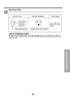 Page 1313
Features and Installation
Do not under any 
circumstances cut 
or remove the 
grounding prong 
from the plug.
Line Cord Plug Use Wall Receptacle Power Supply
Power supply cord with
3-prong grounding plugStandard 125V, 3-wire grounding
receptacle rated 15A, 125V ACUse 15 AMP, time
delay fuse or circuit 
breaker.
Electrical Data
USE OF EXTENSION CORDSBecause of potential safety hazards, we strongly discourage the use of an extension cord. However, if
you wish to use an extension cord, use a CSA...