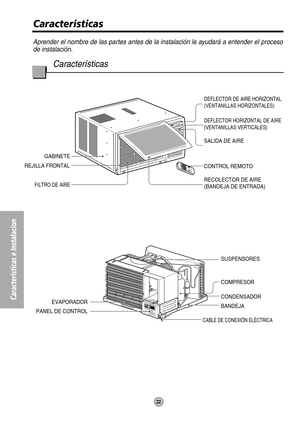 Page 2222
Características e Instalacion
Aprender el nombre de las partes antes de la instalación le ayudará a entender el proceso
de instalación.
Características
Características
RECOLECTOR DE AIRE
(BANDEJA DE ENTRADA) SALIDA DE AIRE
CONTROL REMOTO
DEFLECTOR HORIZONTAL DE AIRE
(VENTANILLAS VERTICALES) DEFLECTOR DE AIRE HORIZONTAL
(VENTANILLAS HORIZONTALES)
CABLE DE CONEXIÓN ELÉCTRICA
BANDEJA CONDENSADOR COMPRESOR SUSPENSORES GABINETE
REJILLA FRONTAL
FILTRO DE AIRE
EVAPORADOR
PANEL DE CONTROL 