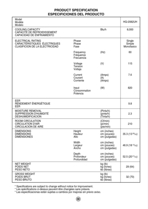 Page 3030
Model
Modèle
Modelo
COOLING CAPACITY Btu/h 8,000
CAPACITÉ DE REFROIDISSEMENT
CAPACIDAD DE ENFRIAMIENTO
ELECTRICAL RATING Phase Single
CARACTÉRISTIQUES  ÉLECTRIQUES Phase Simple
CLASIFICION DE LA ELECTRICIDAD Fase Monofasico
Frequency (Hz) 60
Fréquence
Frecuencia
Voltage (V) 115
Tension
Voltaja
Current (Amps) 7.6
Courant (A)
Corriente (Amps)
Input (W) 820
Consommation
Potencia
EER
RENDEMENT ÉNERGÉTIQUE 9.8
EER
MOISTURE REMOVAL (Pints/h)
SUPPRESSION DHUMIDITÉ(pinte/h) 2.3
DESHUMIDIFICACION (Tinta/h)...