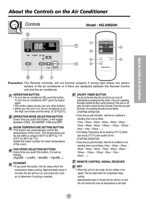 Page 55
About the Controls on the Air Conditioner
4
1
7
62
AIR
SWING
OPERATION
TEMP
TIMER
MODE
ECONOMYFAN SPEED1
6
24
5
3
3
About the Controls on the Air Conditioner
ControlsModel : HQ-2082UH
OPERATION BUTTON• To turn the air conditioner ON, push the button.
To turn the air conditioner OFF, push the button
again.
• This button takes priority over any other buttons.
• When you first turn it on, the air conditioner is on
the High cool mode and the temp. at 72°F(22°C)
OPERATION MODE SELECTION BUTTON
Every time...