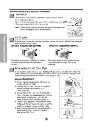 Page 6VENT CLOSE
OPEN
Par tA
Par tB
Drain pipe
Drain cap
Fig. 4 Fig. 3Fig. 2 Fig. 1
O
F
F
/
O
NO
P
ER
A
T
I
O
NTEMP/TIMERC
O
O
L
F
A
N
H
I
G
H
M
E
D
L
O
WM
O
D
E
F
A
N 
S
P
E
E
DSETT
I
MERS
E
T
/
C
A
N
C
E
LA
I
R
 
S
W
I
N
GECONOMYh
r FW
i
re
l
e
s
sR
e
m
o
t
e
 C
o
n
t
ro
l
Remove the
rubber plug
O
F
F/
O
NO
P
E
R
A
T
I
O
NT
E
P
/T
IC
O
O
L
F
A
N
H
I
G
H
M
E
D
L
O
WM
O
E
F
A
N
 
S
P
E
E
DS
ETTIMERS
E
T
/
C
N
EA
I
R
 ECONOMYFW
ir
e
l
e
s
sR
em
o
t
e
 
C
o
n
t
r
o
l
DRAIN
PA NDRAIN HOSE
Inside diameter 17mm...