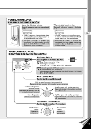 Page 1513
OFF
O
LOW
COOL LOW
FA NHIGH
FA N
HIGH
COOL
THERMOSTAT
109 8 7 6 5
4
3
1 2
AIR SWING
ON OFF
MAIN CONTROL PANEL
CONTROL DEL PANEL PRINCIPAL
Main Control Knob
Perilla del Control Principal
Air Swing Switch
Interruptor de Rotado del Aire
OFFStops the operation of Air Swing.
ONAir Swing is in operation.
(Only for LOW COOL and HIGH COOL operation.)
OFF
O
LOW
COOL LOW
FA NHIGH
FA N
HIGH
COOL
Low fan speed operation
(without cooling)
Operación de baja velocidad del
ventilador (sin enfriamiento)High fan speed...