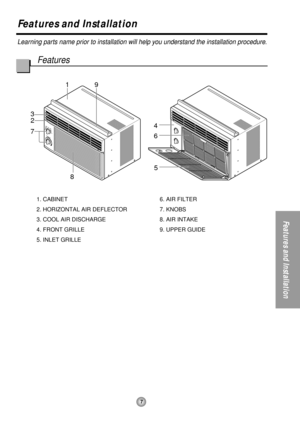 Page 71
86
5
3
2
7
9
4
FeaturesandInstallation
7
Learning parts name prior to installation will help you understand the installation procedure.
Features
1. CABINET
2. HORIZONTAL AIR DEFLECTOR
3. COOL AIR DISCHARGE
4. FRONT GRILLE
5. INLET GRILLE6. AIR FILTER
7. KNOBS
8. AIR INTAKE
9. UPPER GUIDE
Features and Installation 