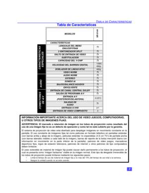 Page 333
TABLA DE CARACTERISTICAS
Tabla de Caracteristicas 
MODELOS
SR-5144
CARACTERÍSTICAS
LENGUAJE DEL MENÚ
ENG/ESP/FRANr
2 SINTONIZADOR SPLITr 
SALTO DE ENTRADA DE VIDEOr
SUBTITULACIONr
 CAPACIDAD DEL V-CHIPr
VELOCIDAD DEL BARRIDO DIGITAL1080i,
480p
DOBLADOR DE LINEAS NTSC 480p
VIDEO NORMr
AUDIO NORMr
ESTEREOr    
SONIDO IAr
 BAJOS/BALANCE/AGUDOSr    
 ENVOLVENTEr
ENTRADA DE CANAL CENTRAL DOLBYr
SALIDA DE PROGRAMA A/V r
ENTRADA A/V
 (POSTERIOR/DELANTERA) 4 (3/1)
SALIDAS DE
AUDIOr
ENTRADA S-VHS2/1
ENTRADA DE...