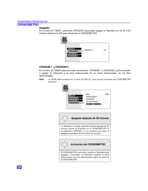 Page 5222
FUNCIONES ESPECIALES
CRONOMETRO
Apagado 
En el menú de TIMER, seleccione APAGADO para poder apagar la Televisión en 30, 60 ó 90
minutos. Seleccione NO para desactivar el CRONOMETRO.   
CRONOM 1  y CRONOM 2
En el menú de TIMER seleccione dos cronómetros, CRONOM 1 y CRONOM 2, para encender
o apagar la Televisión a la hora seleccionada de un canal seleccionado, en los días
seleccionados.
Nota:La HORA debe anotarse en el menú de RELOJ  para que las funciones del CRONOMETRO
funcionen.   
  Apagado después...