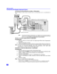 Page 388
INSTALACIÓN
Conexiones de Equipo Opcional (Cont.)
Conexiones del Decodificador de Cable y Videocastera
Siga este diagrama cuando conecte su televisión tanto a una videocasetera como a un decodificador de
cable.
Nota:El control remoto debe ser programado con los códigos que se incluyen para operar la
videocasetera y decodificador de cable (caja de cable). Vea Programación del Control
Remoto en la Guía de Referencia Rápida para el Control Remoto.
Viendo un canal de cable premium (codificado)...