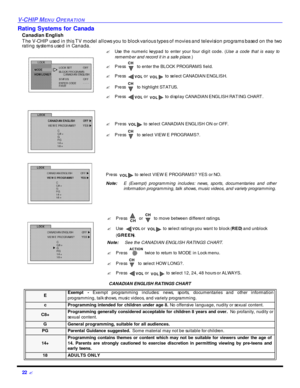Page 2422 ?V-CHIP MENU OPERATIONRating Systems for Canada
Canadian English
The V-CHIP used in this TV model allows you to block various types of movies and television programs based on the two
rating systems used in Canada.  
 
      
.   
CANADIAN ENGLISH RATINGS CHARTE Exempt - Exempt programming includes: news, sports, documentaries and other information
programming, talk shows, music videos, and variety programming.cProgramming intended for children under age 8. No offensive language, nudity or sexual...