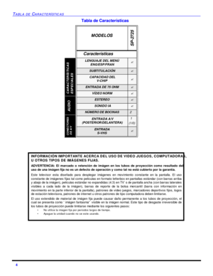 Page 384 TABLA DE CARACTERÍSTICASTabla de Características 
MODELOSSP-2725 CaracterísticasLENGUAJE DEL MENÚ
ENG/ESP/FRAN?SUBTITULACIÓN? CAPACIDAD DEL 
V-CHIP?ENTRADA DE 75 OHM?VÍDEO NORM?ESTEREO? SONIDO IA?NÚMERO DE BOCINAS2 ENTRADA A/V
 (POSTERIOR/DELANTERA)1 
(1/0)ENTRADA 
S-VHS?INFORMACIÓN IMPORTANTE ACERCA DEL USO DE VIDEO JUEGOS, COMPUTADORAS,  
U OTROS TIPOS DE IMÁGENES FIJAS.
ADVERTENCIA: El marcado o retención de imágen en los tubos de proyección como resultado del
uso de una imágen fija no es un defecto...