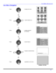 Page 15ICON MENU NAVIGATION13 Icon Menu NavigationPressto display the Icons.
Pressto select desired icon.
Pressto display selected
Icon features. 
Pressto select feature.
Pressto adjust or activate feature.BRIGHTNESS 32  -- -- -- I -- -- -- Press repeatedly to exit menus.NORMAL PICTURE 